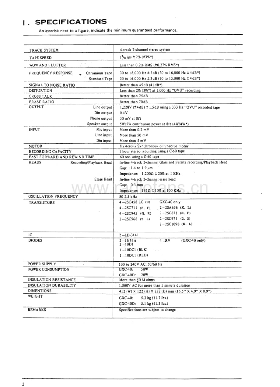 Akai-GXC40D-tape-sm维修电路原理图.pdf_第3页