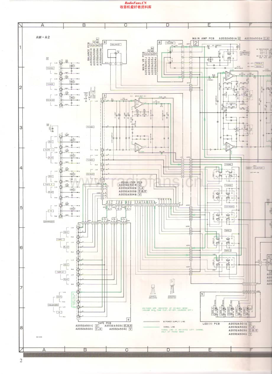 Akai-AMA2-int-sm维修电路原理图.pdf_第2页