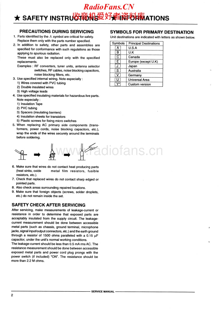 Akai-DPS12-mix-sm维修电路原理图.pdf_第2页