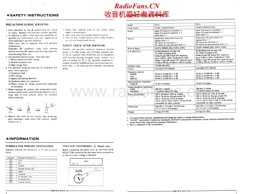 Akai-GX6-tape-sm维修电路原理图.pdf_第2页