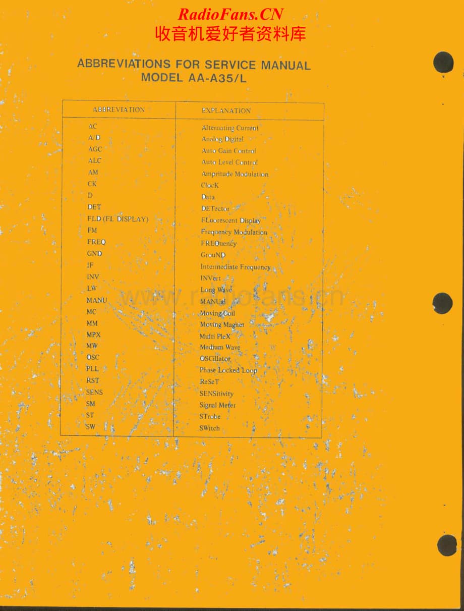 Akai-AAA35-rec-sm维修电路原理图.pdf_第2页