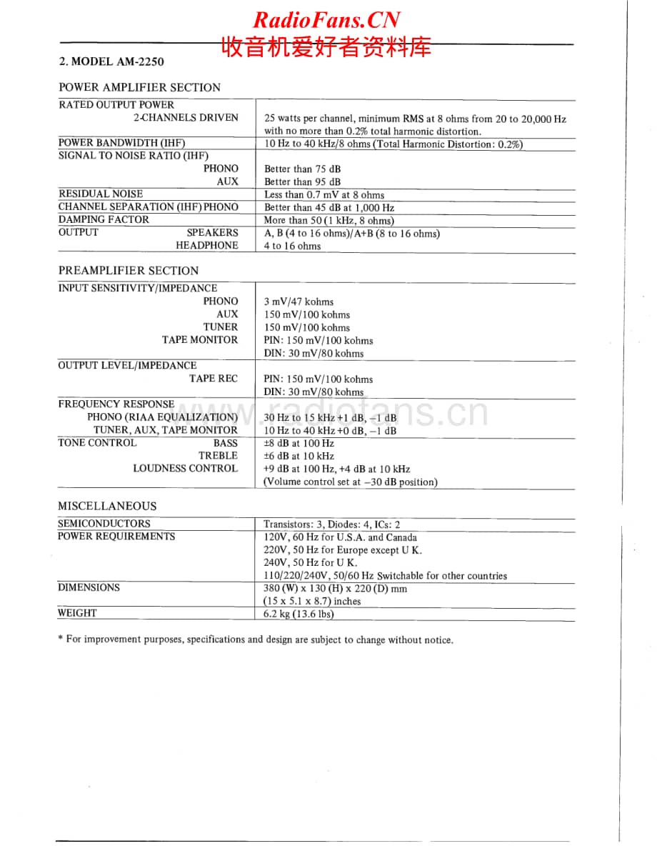 Akai-AM2250-int-sm维修电路原理图.pdf_第1页