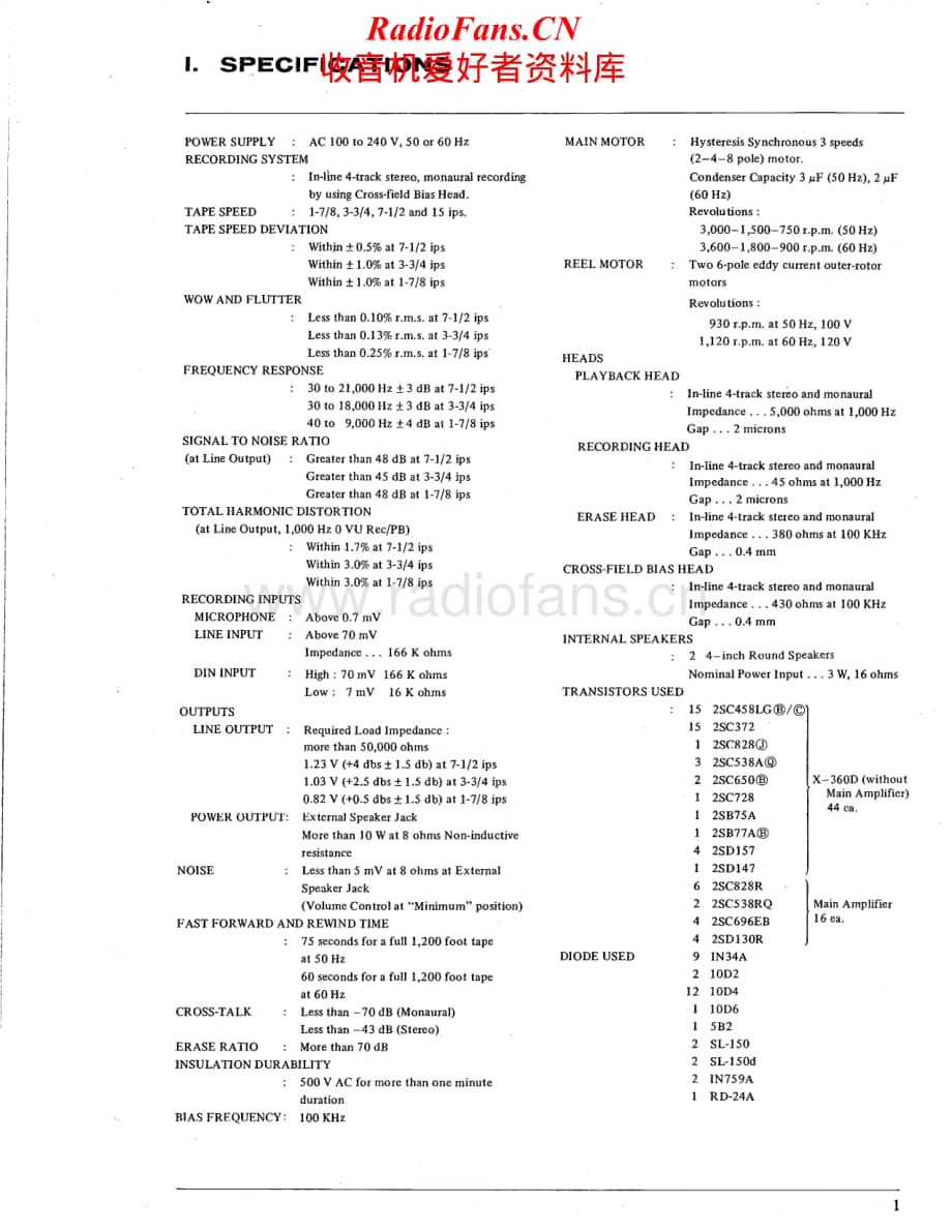 Akai-X360D-tape-sm维修电路原理图.pdf_第2页