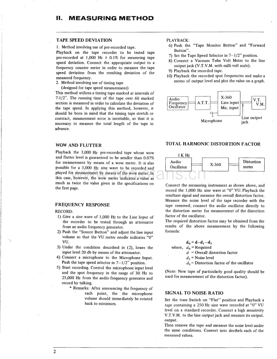 Akai-X360D-tape-sm维修电路原理图.pdf_第3页