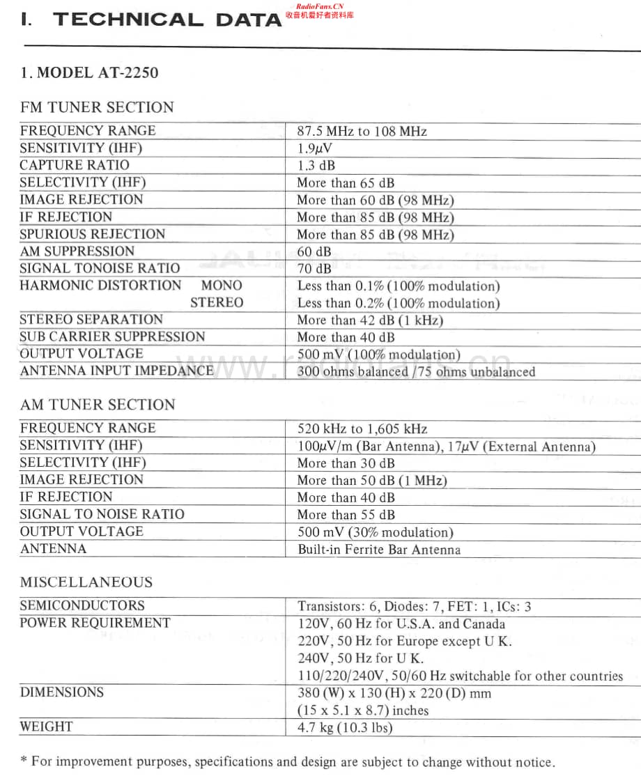 Akai-AT2250-tun-sm维修电路原理图.pdf_第2页