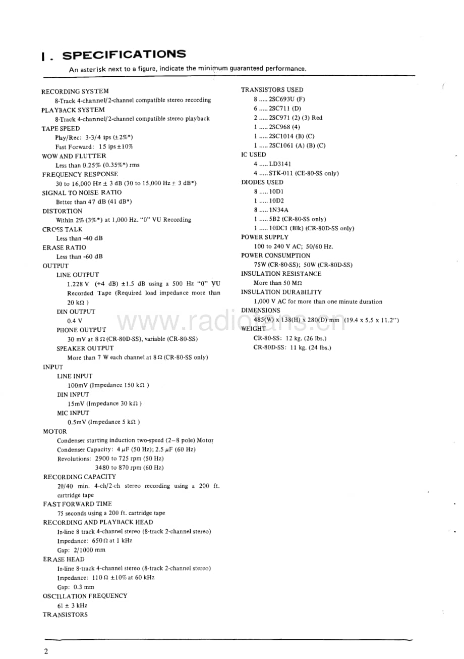 Akai-CR80DSS-tape-sm维修电路原理图.pdf_第3页