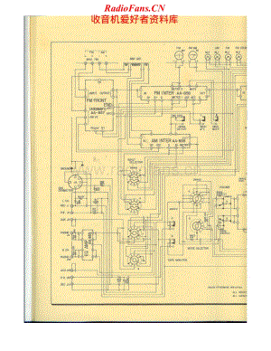 Akai-AA8500-int-sch维修电路原理图.pdf