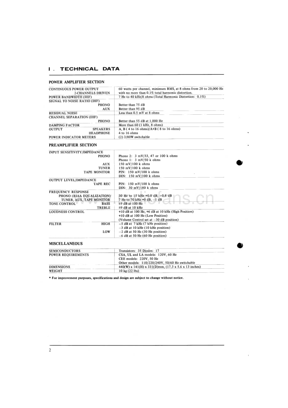 Akai-AM2600-int-sm维修电路原理图.pdf_第3页