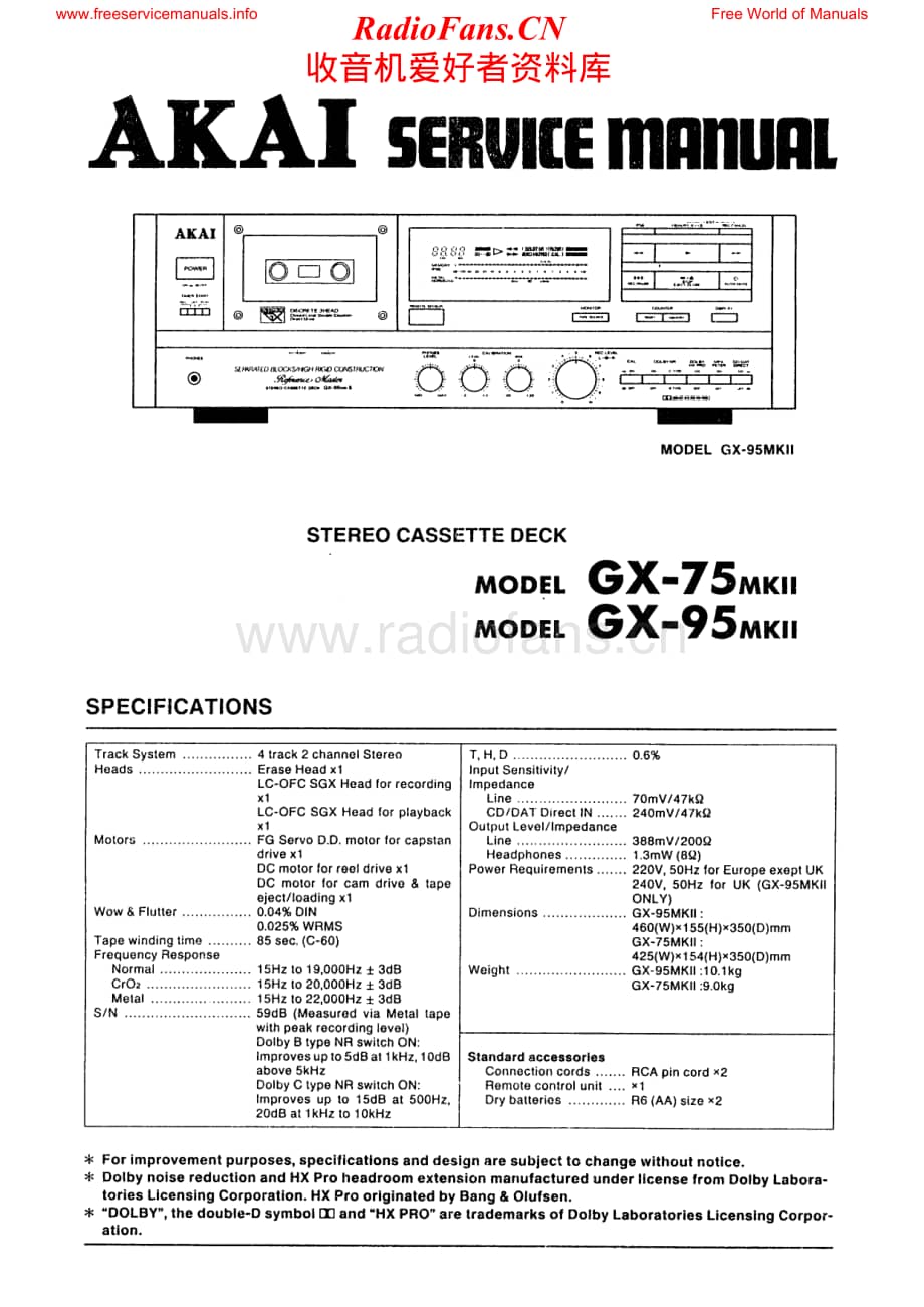 Akai-GX775MKII-tape-sm维修电路原理图.pdf_第1页