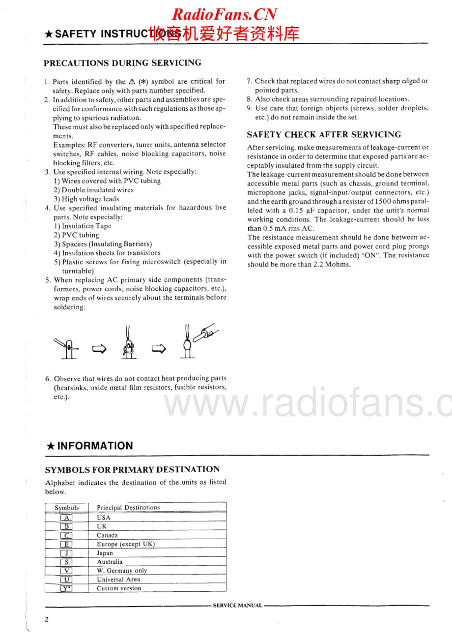 Akai-AAV25L-avr-sm维修电路原理图.pdf_第2页