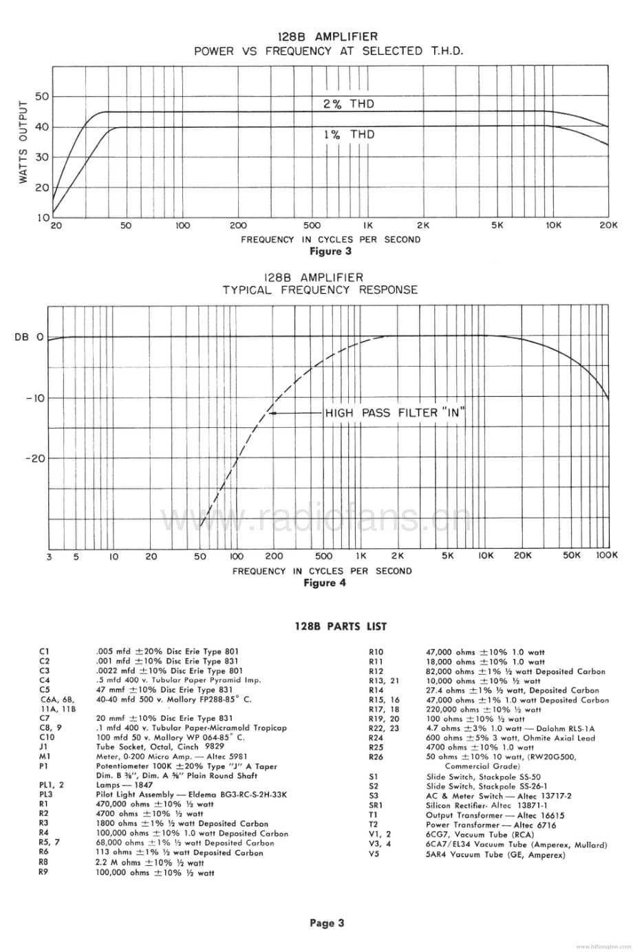 AltecLansing-128B-pwr-sm维修电路原理图.pdf_第3页