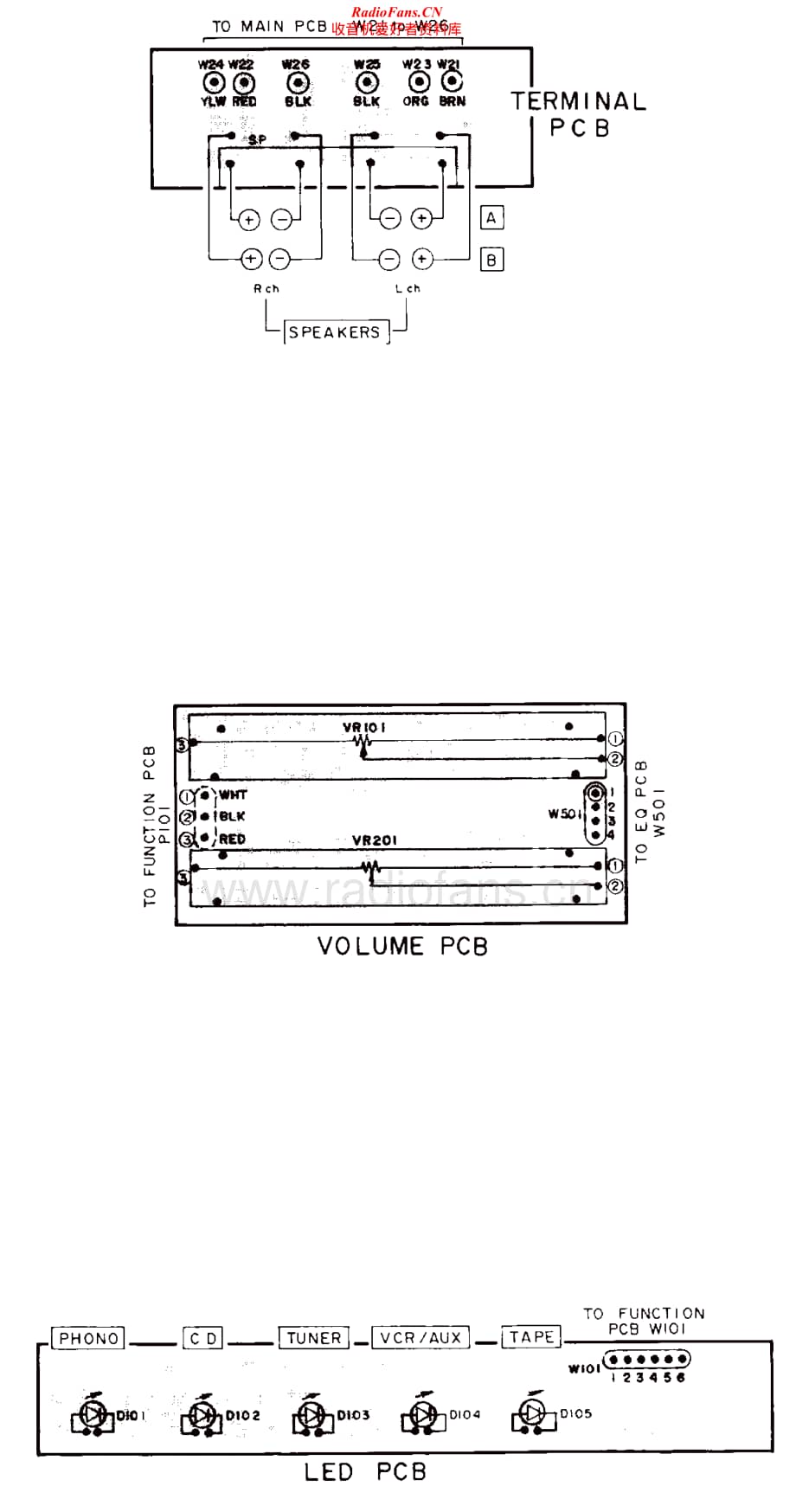 Akai-AMA305-int-sch维修电路原理图.pdf_第2页