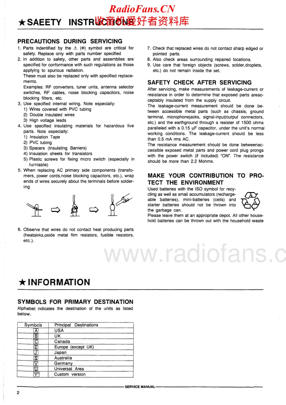 Akai-AM67-int-sm维修电路原理图.pdf_第2页