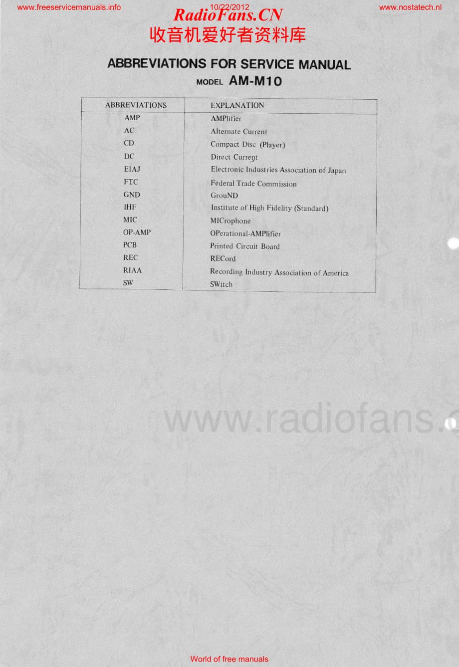 Akai-AMM10-int-sm维修电路原理图.pdf_第2页