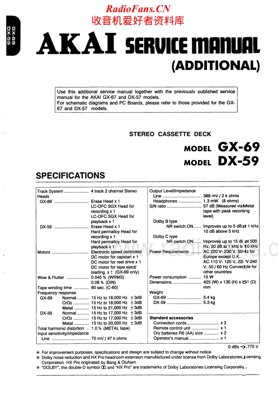 Akai-GX69-tape-sm维修电路原理图.pdf_第1页