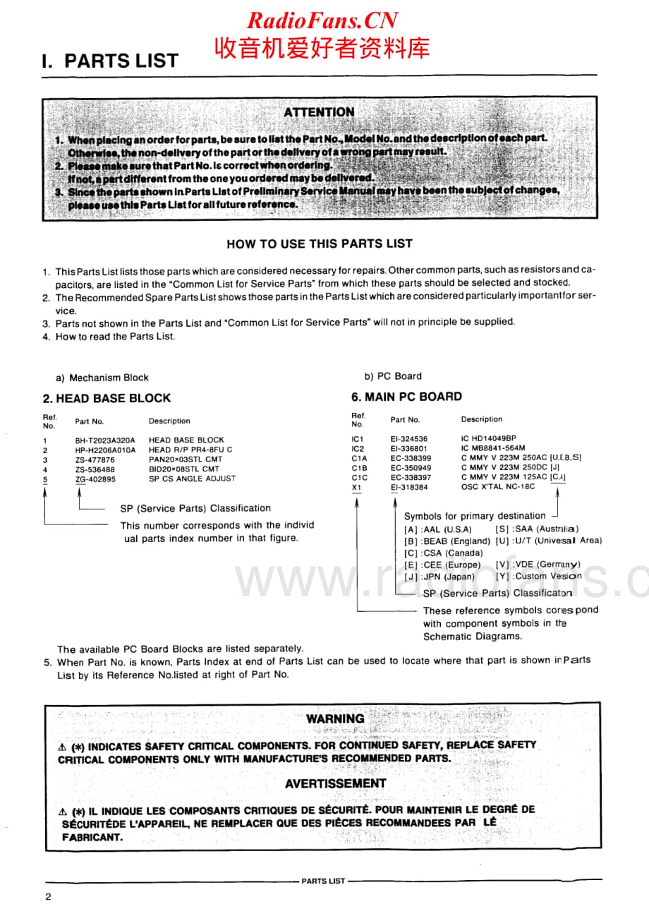 Akai-GX69-tape-sm维修电路原理图.pdf_第2页