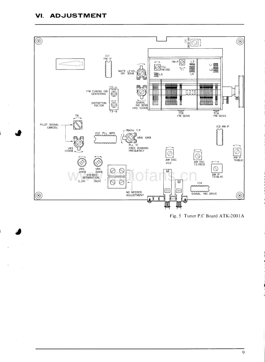 Akai-ATK03-tun-sm维修电路原理图.pdf_第3页