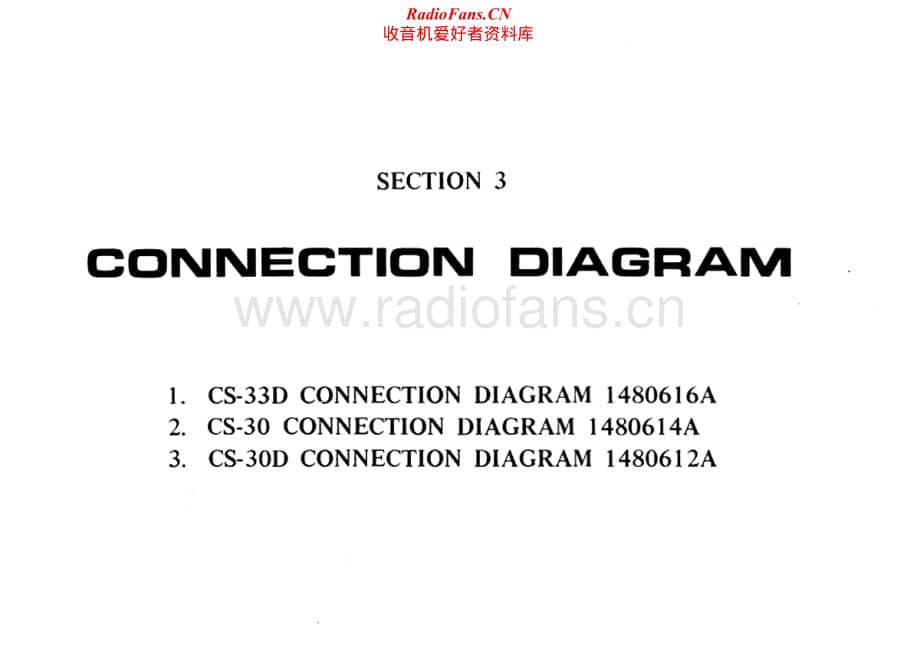 Akai-CS33D-tape-sm3维修电路原理图.pdf_第1页