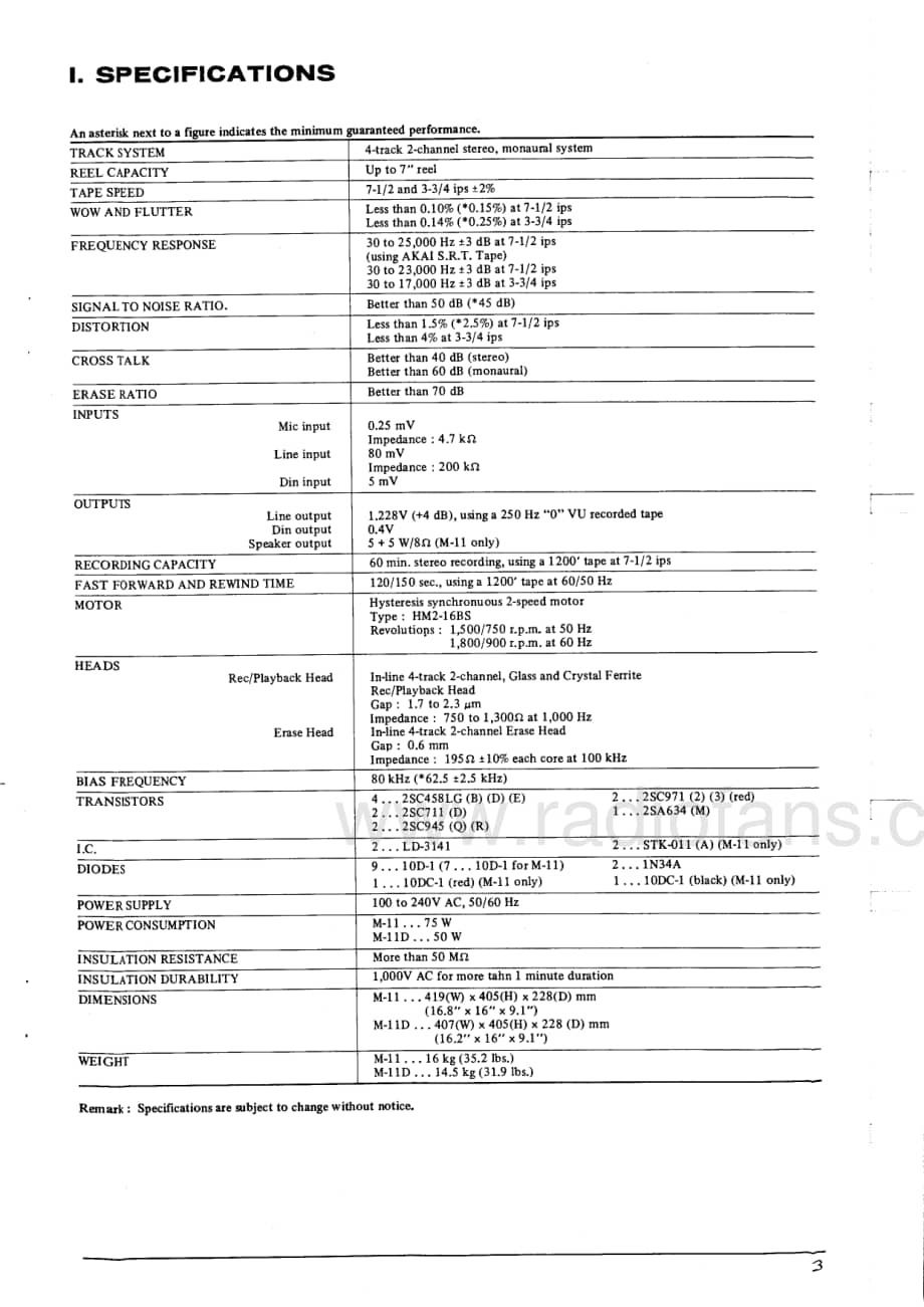 Akai-M11-tape-sm维修电路原理图.pdf_第3页