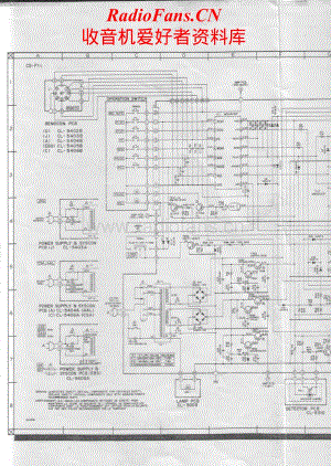 Akai-CSF11-tape-sch维修电路原理图.pdf