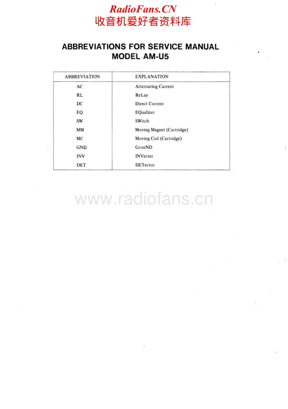 Akai-AMU5-int-sm维修电路原理图.pdf_第2页