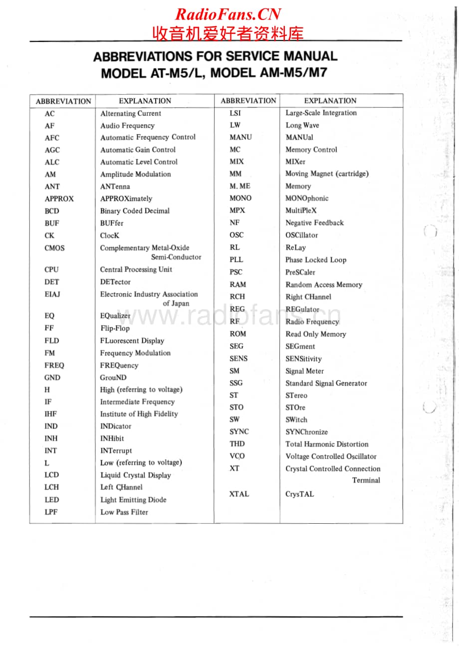 Akai-AMM5-int-sm维修电路原理图.pdf_第2页