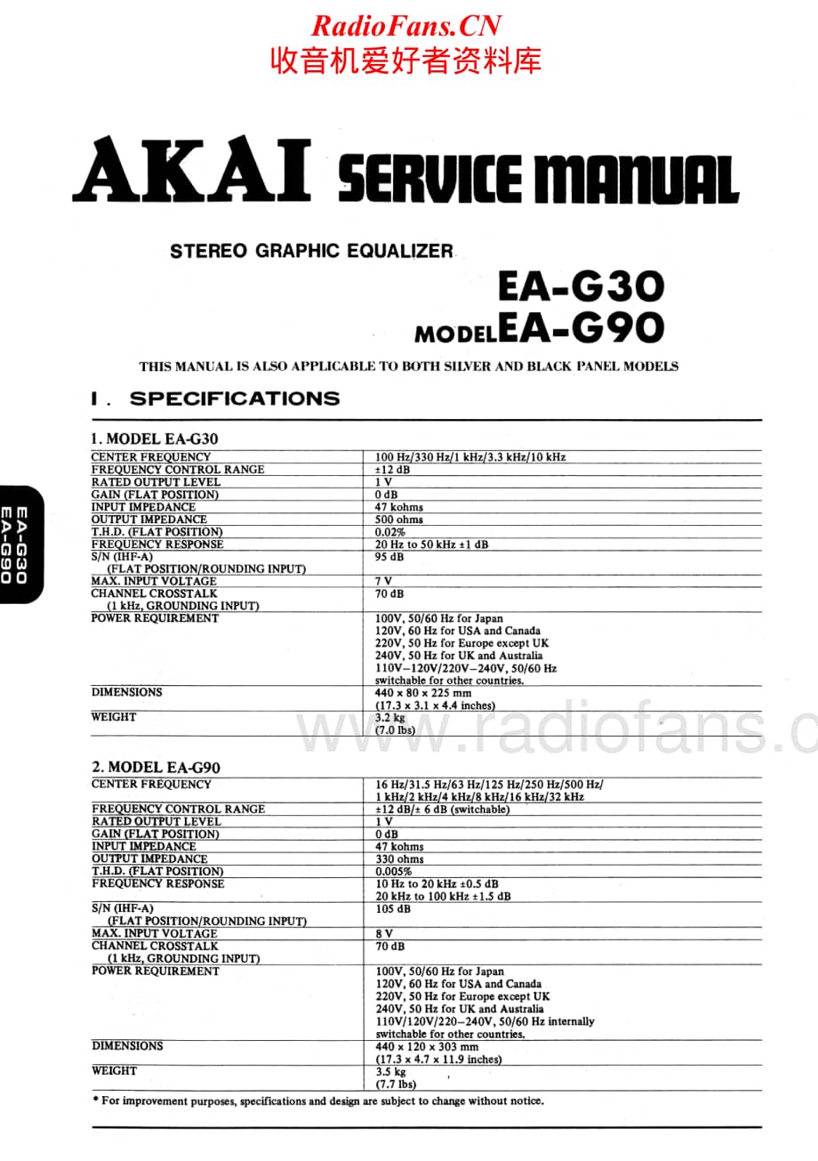 Akai-EAG30-eq-sm维修电路原理图.pdf_第1页