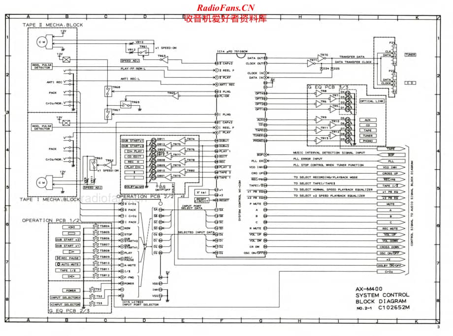 Akai-AXM400-int-sch维修电路原理图.pdf_第2页