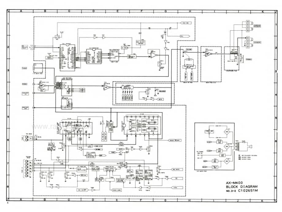 Akai-AXM400-int-sch维修电路原理图.pdf_第3页