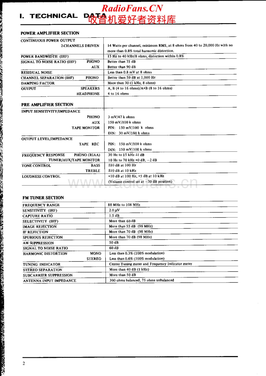 Akai-AA1010L-rec-sm维修电路原理图.pdf_第2页