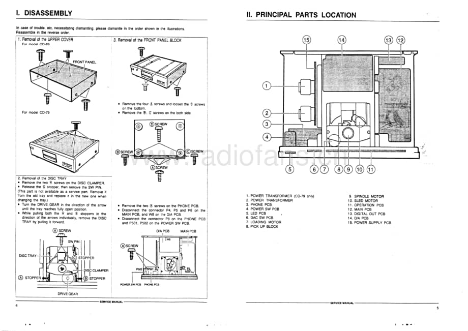 Akai-CD69-cd-sm维修电路原理图.pdf_第3页