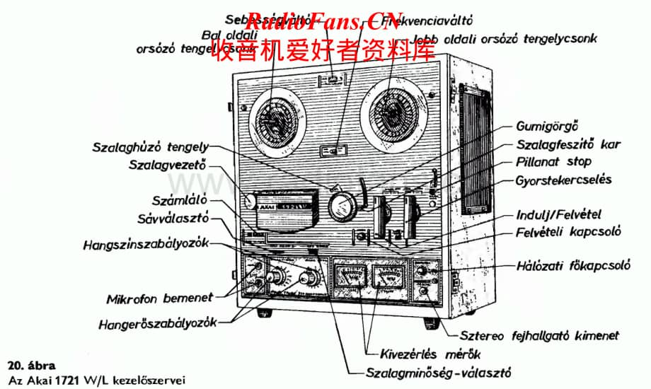 Akai-1721L-tape-sm维修电路原理图.pdf_第1页