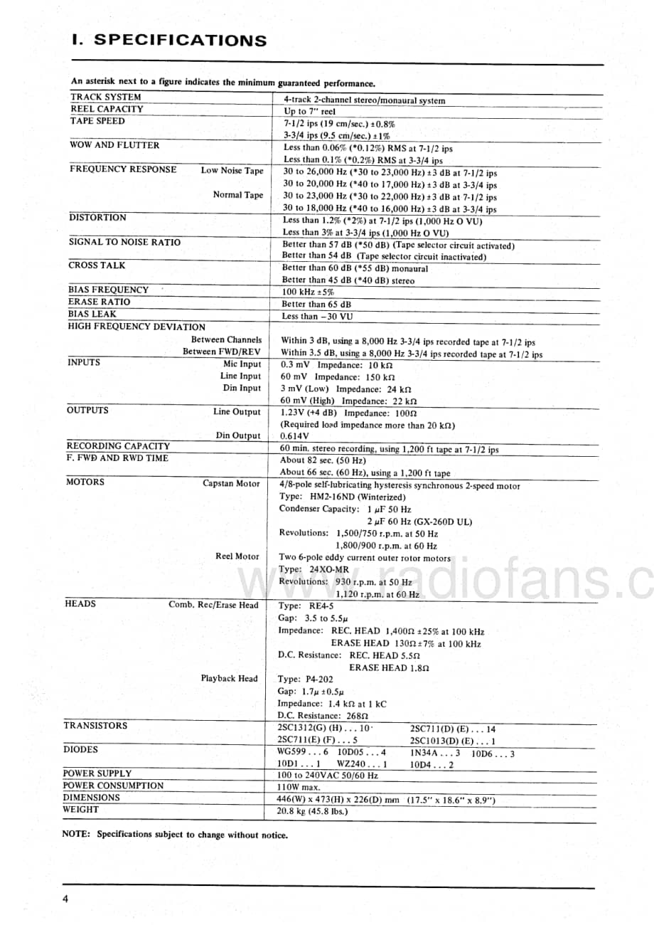 Akai-GX260D-tape-sm维修电路原理图.pdf_第3页