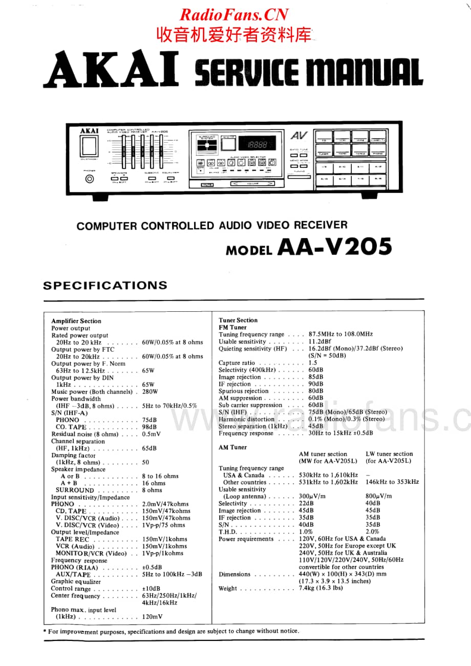 Akai-AAV205L-avr-sm维修电路原理图.pdf_第1页