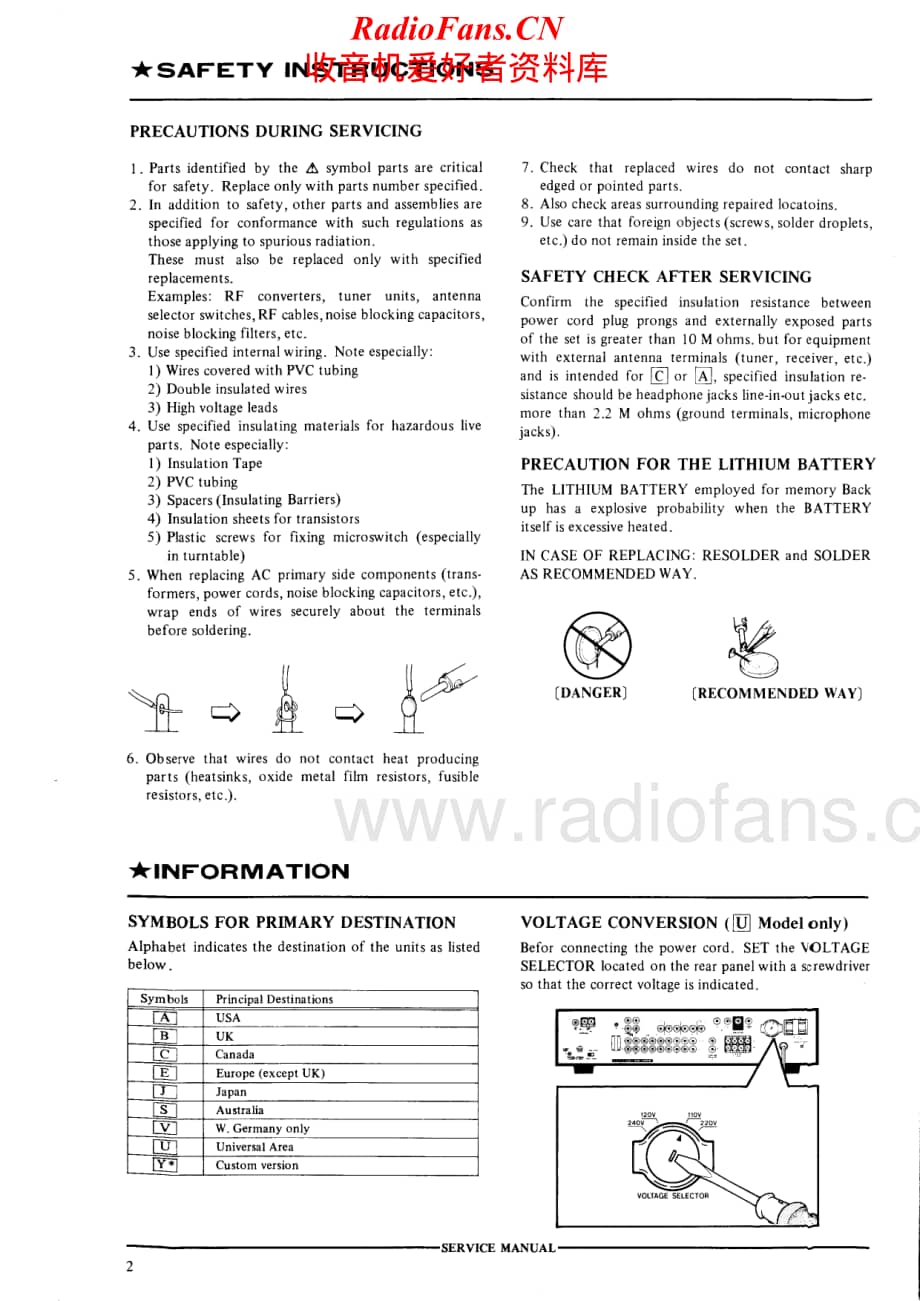 Akai-AAV205L-avr-sm维修电路原理图.pdf_第2页