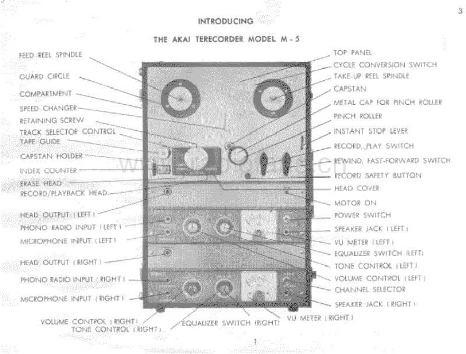 Akai-M5-tape-sm维修电路原理图.pdf_第3页