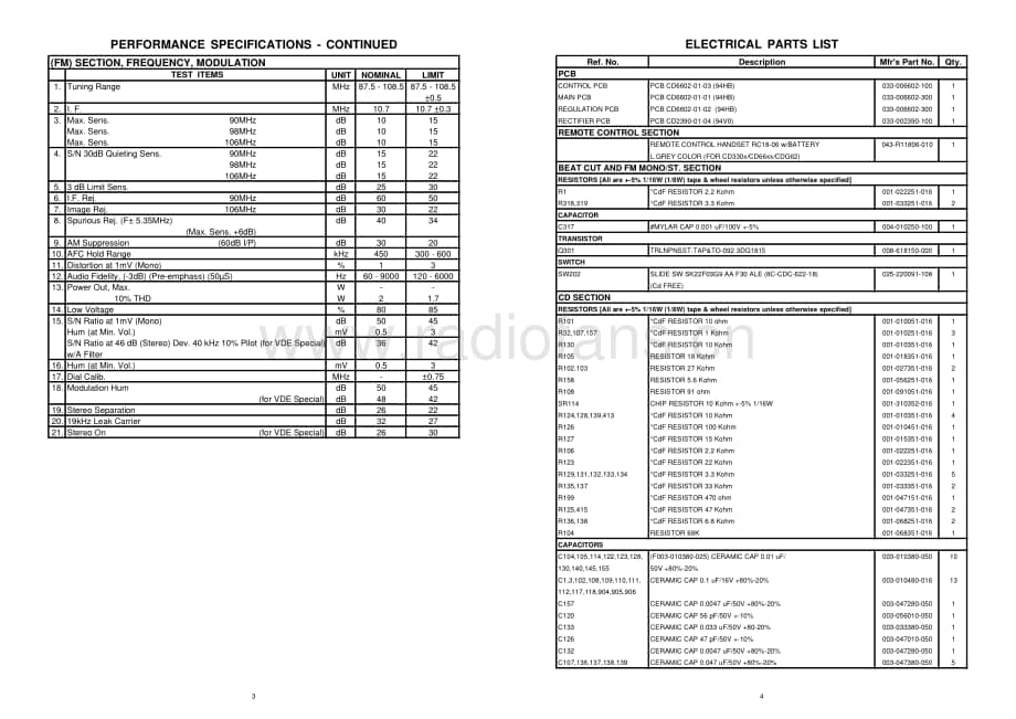 Akai-QXD3100-cs-sm维修电路原理图.pdf_第3页