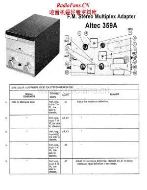 AltecLansing-359A-tun-sch2维修电路原理图.pdf