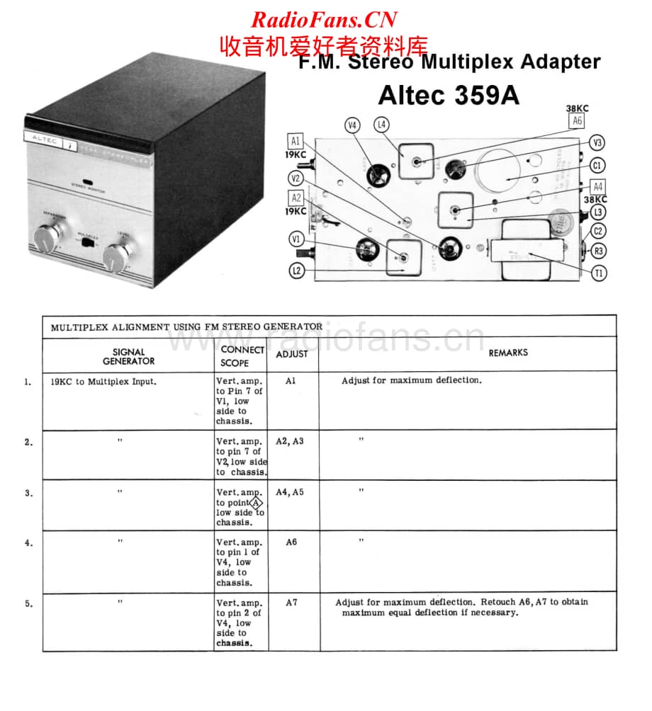 AltecLansing-359A-tun-sch2维修电路原理图.pdf_第1页