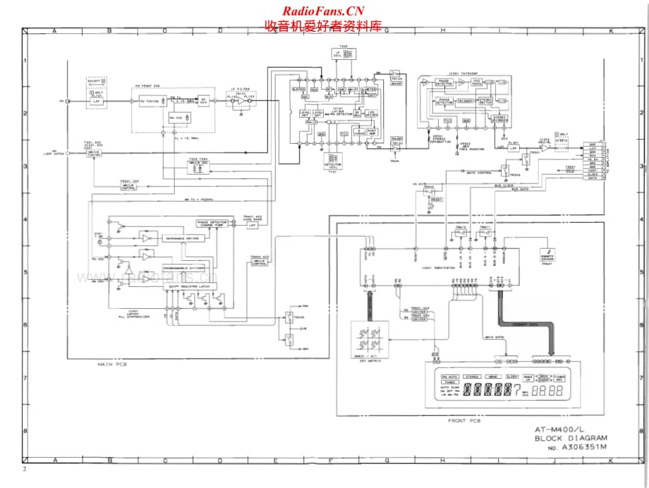 Akai-ATM400-tun-sch维修电路原理图.pdf_第2页