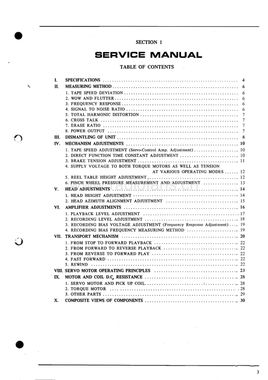 Akai-GX280-tape-sm维修电路原理图.pdf_第3页