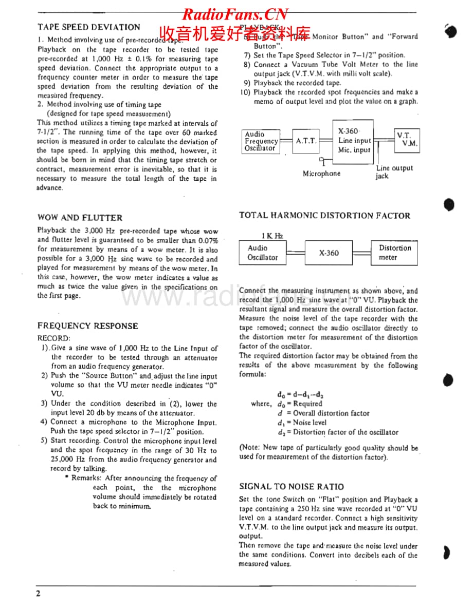 Akai-X360DS-tape-sm维修电路原理图.pdf_第2页