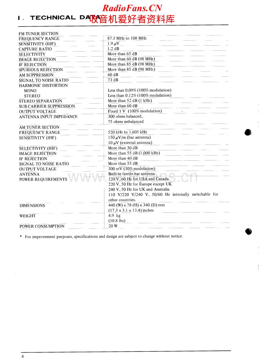 Akai-ATV04L-tun-sm维修电路原理图.pdf_第2页