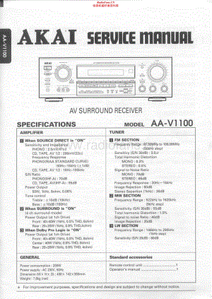 Akai-AAV1100-avr-sm维修电路原理图.pdf