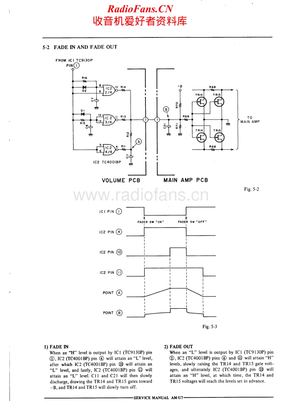 Akai-AMU07-int-sch维修电路原理图.pdf_第2页