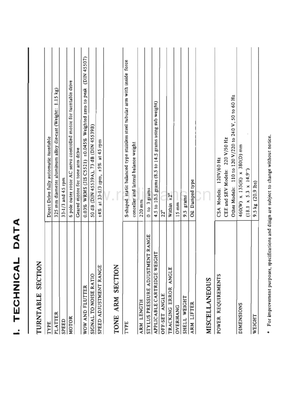 Akai-AP007-tt-sm维修电路原理图.pdf_第3页