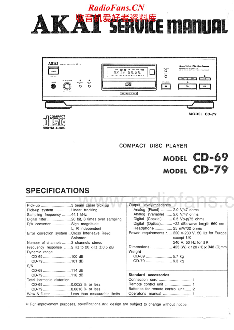 Akai-CD79-cd-sm维修电路原理图.pdf_第1页