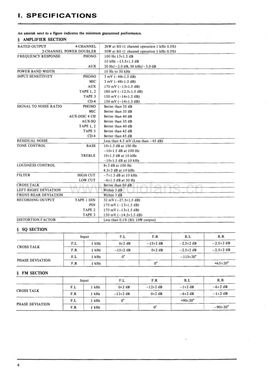 Akai-AS970-rec-sm维修电路原理图.pdf_第3页