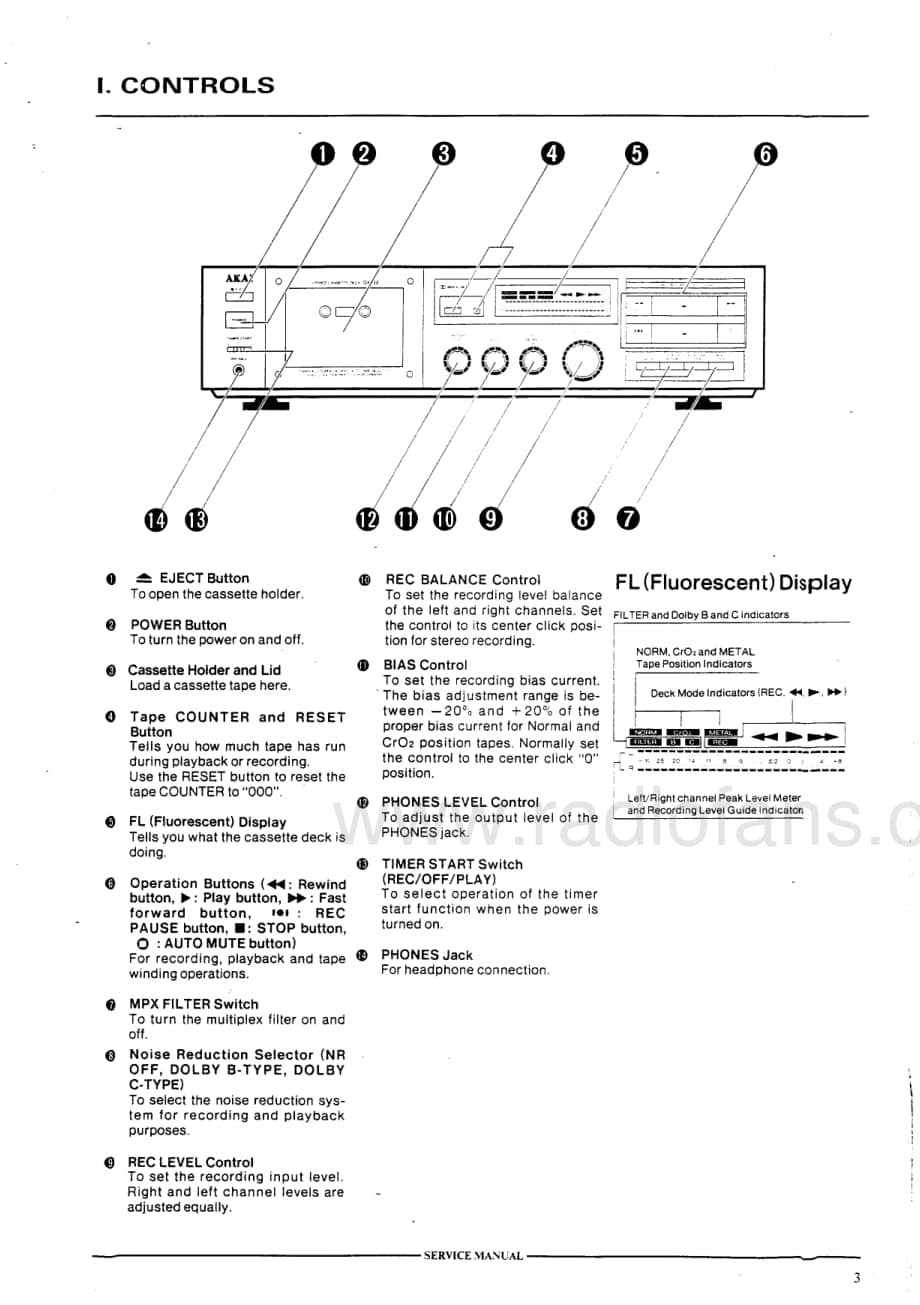 Akai-GX32-tape-sm维修电路原理图.pdf_第3页