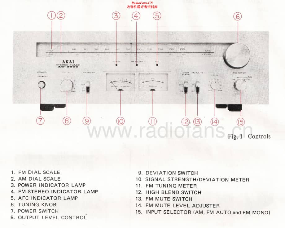 Akai-AT2600-tun-sch维修电路原理图.pdf_第2页